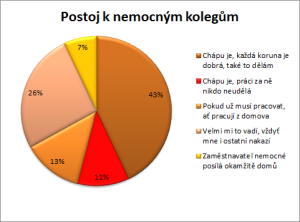 2015_3_anketa_final