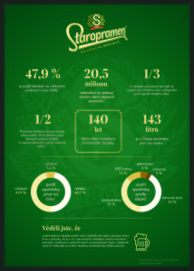 staropramen_small